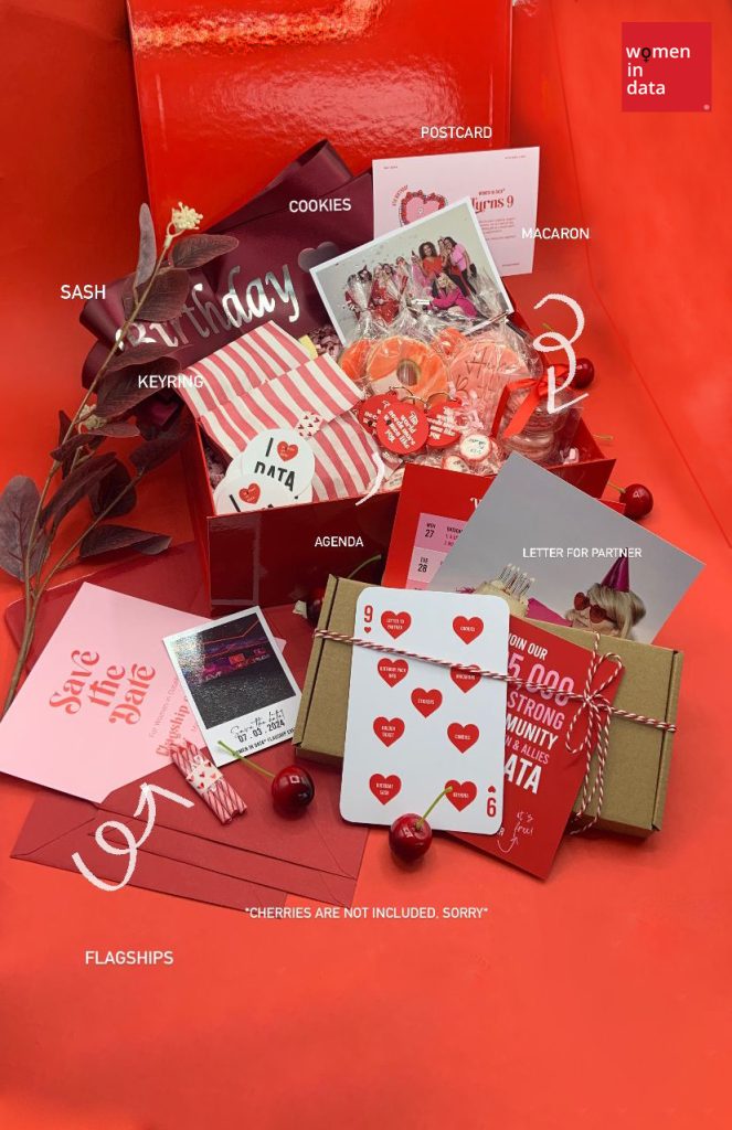 Wid Week party pack box